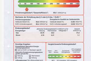 Wunderschöne barrierefreie Seniorenwhg. - OG-  Ortszentr. Jöllenbeck     – Amtsstr. 12, 33739 Jöllenbeck, Bielefeld – Vorschaubild 13