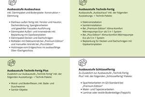Eigenheim-Idylle: Gesundheit und Familienglück vereint im Danhaus – Die vollständige Adresse der Immobilie erhältst du vom Anbieter., 42659 Burg/Höhscheid, Solingen – Vorschaubild 8