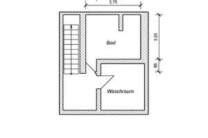 Seltene Gelegenheit! Charmantes RMH in der historischen Gottfried-Wilhelm-Siedlung – Die vollständige Adresse der Immobilie erhältst du vom Anbieter., 45134 Rellinghausen, Essen – Vorschaubild 27