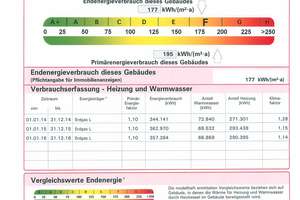 Donnerschweer Straße: 2 Zimmer-Wohnung - der Besichtigungstermin hat bereits stattgefunden – Die vollständige Adresse der Immobilie erhältst du vom Anbieter., 26123 Donnerschwee, Oldenburg (Oldenburg) – Vorschaubild 12