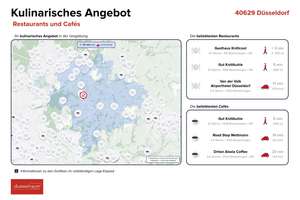 Property thumbnail 30