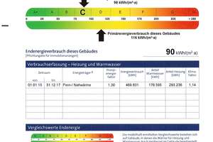 Property thumbnail 33