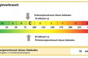 Zentral & charmant: Ihr neues 3-Zimmer-Zuhause in Bielefeld-Schildesche – 33613 Schildesche, Bielefeld – Vorschaubild 11