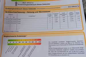 Wohnen mit Charakter: Reihenmittelhaus in Hannover-Misburg – Die vollständige Adresse der Immobilie erhältst du vom Anbieter., 30629 Misburg-Nord, Hannover – Vorschaubild 20