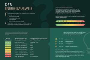 Historisches Haus trifft Vision – Ihr Zuhause mit Potenzial in Heidelberg-Handschuhsheim – Die vollständige Adresse der Immobilie erhältst du vom Anbieter., 69121 Handschuhsheim, Heidelberg – Vorschaubild 9