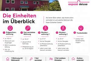 Mehrgenerationen & Rendite clever kombiniert - 4 Einheiten mit großem Garten – Die vollständige Adresse der Immobilie erhältst du vom Anbieter., 45896 Scholven, Gelsenkirchen – Vorschaubild 3
