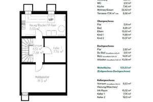 Rohbau fertiggestellt! Reihenmittelhaus mit familienfreundlichem Grundriss in Mering-St. Afra! – Die vollständige Adresse der Immobilie erhältst du vom Anbieter., 86415 Mering – Vorschaubild 5