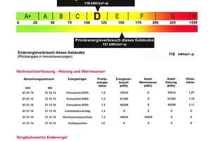 3 Zimmer Wohnung mit 96 m² in Pforzheim – Belfortstraße 7, 75172 Weststadt, Pforzheim – Vorschaubild 13