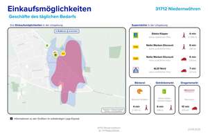Stilvolles Wohnen im sanierten Zweifamilienhaus – Die vollständige Adresse der Immobilie erhältst du vom Anbieter., 31712 Niedernwöhren – Vorschaubild 15