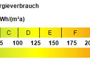 ..in der Tübinger Altstadt wohnen... – Tübingen (Kreis) – Vorschaubild 5