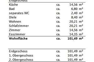 Oberkirch - Charmantes 3-Familien-Wohnhaus komplett vermietet! – Die vollständige Adresse der Immobilie erhältst du vom Anbieter., 77704 Oberkirch – Vorschaubild 29