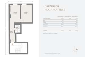 Erstbezug: 1,5-Zimmer-Apartment inmitten der Maxvorstadt – Die vollständige Adresse der Immobilie erhältst du vom Anbieter., 80799 Universität, München – Vorschaubild 11