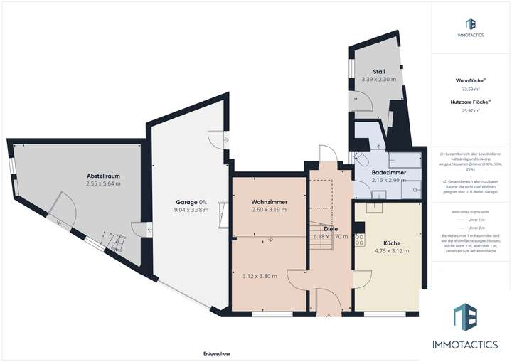 Grundriss Giraffe EG