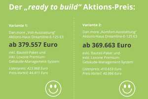 Familien müssen bei diesem Zinssatz bauen! Bis zu 270.000€ sichern! – Oder-Spree (Kreis) – Vorschaubild 6