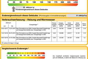 Sanierte moderne 1-Zimmer-EG-Wohnung mit EBK in Pforzheim – Bleichstraße 25, 75173 Pforzheim – Vorschaubild 9
