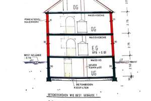 3 Familienhaus in Top-Lage, Neu-Ulm Burlafingen! – Die vollständige Adresse der Immobilie erhältst du vom Anbieter., 89233 Neu-Ulm – Vorschaubild 25