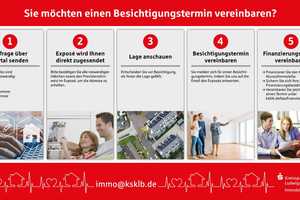 Viel Platz im Garten und Haus, sowie für den Fuhrpark! – Ludwigsburg (Kreis) – Vorschaubild 14