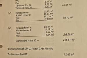 KOPIE - Neues Lebensgefühl: Erstbezug in diesem  modernen Reihenmittelhaus in Solln – Heilmaierstr. 36a, 81477 Solln, München – Vorschaubild 6