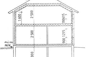 Attraktives Einfamilienhaus mit Pool und Einliegerwohnung in Mahlsdorf-Süd – Die vollständige Adresse der Immobilie erhältst du vom Anbieter., 12623 Mahlsdorf, Berlin – Vorschaubild 44
