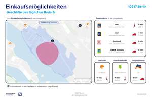 Wohnen an der Rummelsburger Bucht – Lebensqualität zwischen Wasser und Stadt – Die vollständige Adresse der Immobilie erhältst du vom Anbieter., 10317 Rummelsburg, Berlin – Vorschaubild 15