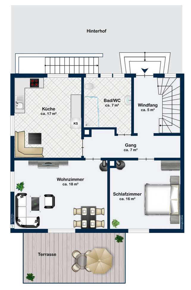 Grundriss EG Altbestand