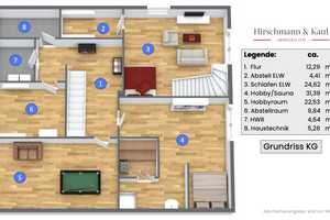 EFH | Pool | Einliegerwohnung – Freising (Kreis) – Vorschaubild 19