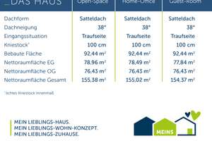 Preiswerte Mietkaufimmobilie abzugeben. Ohne Eigenkapital möglich. – Die vollständige Adresse der Immobilie erhältst du vom Anbieter., 33104 Schloß Neuhaus, Paderborn – Vorschaubild 6