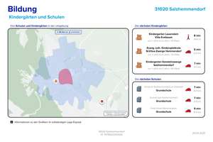 Wohn- und Geschäftshaus mit Sanierungsbedarf und vielseitigen Nutzungsmöglichkeiten – Die vollständige Adresse der Immobilie erhältst du vom Anbieter., 31020 Salzhemmendorf – Vorschaubild 14