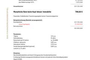 Sanierter Bungalow - Pott Farbe und los! – Rotenburg (Wümme) (Kreis) – Vorschaubild 18