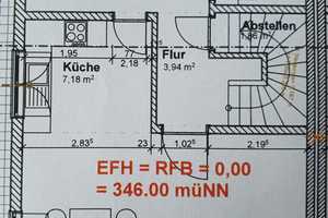 Attraktive Doppelhaushälfte DHH Neubau zur Miete in Eislingen/Fils – In den Krummäckern 29, 73054 Göppingen (Kreis) – Vorschaubild 19