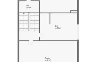 Familien(T)raum. – Die vollständige Adresse der Immobilie erhältst du vom Anbieter., 22587 Blankenese, Hamburg – Vorschaubild 8