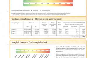 Kapitalanlage oder Eigennutzung - Attraktive 2-Zimmer-Wohnung mit Balkon und Gemeinschaftsgarten – Die vollständige Adresse der Immobilie erhältst du vom Anbieter., 42287 Barmen, Wuppertal – Vorschaubild 17