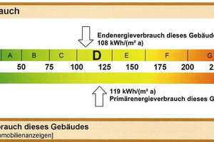 Vermietete Kapitalanlage oder Selbstnutzung: Wohnung in Top Lage sucht neuen Eigentümer – Die vollständige Adresse der Immobilie erhältst du vom Anbieter., 71522 Backnang – Vorschaubild 21