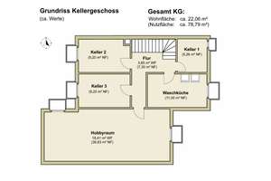 Property thumbnail 24