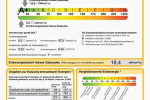Exklusives KfW-40+ Einfamilienhaus - Provisionsfrei ! - Ab 01.09.2026 Bezugsbereit – Sandbühl 22, 72511 Bingen – Vorschaubild 20