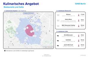 Bezugsfrei: Familiengerechter Altbau mit Balkon und Spielplatz ums Eck – Die vollständige Adresse der Immobilie erhältst du vom Anbieter., 12165 Steglitz, Berlin – Vorschaubild 13