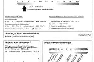 MIETFREI die ersten 2 Monate! Moderne 2-Zimmer-Wohnung mit EBK und Ankleidebereich – Arnikaweg 8, 38446 Steimker Berg, Wolfsburg – Vorschaubild 14