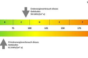 Helles Zuhause mit gemütlichem Balkon in Detmerode – Ollenhauerstr. 1, 38444 Detmerode, Wolfsburg – Vorschaubild 7