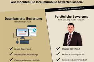 Modernes KfW 55 Einfamilienhaus mit guter Ausstattung in zentraler Lage – Die vollständige Adresse der Immobilie erhältst du vom Anbieter., 97688 Bad Kissingen – Vorschaubild 15