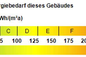 Hier werden höchste Wohnansprüche erfüllt!

 – Die vollständige Adresse der Immobilie erhältst du vom Anbieter., 21075 Heimfeld, Hamburg – Vorschaubild 26