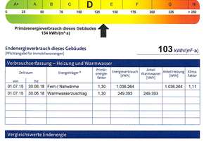 Ein Investment – doppelte Chancen: Flexibles Wohnungspaket mit zwei attraktiven Appartements! – Die vollständige Adresse der Immobilie erhältst du vom Anbieter., 38440 Rothenfelde, Wolfsburg – Vorschaubild 8