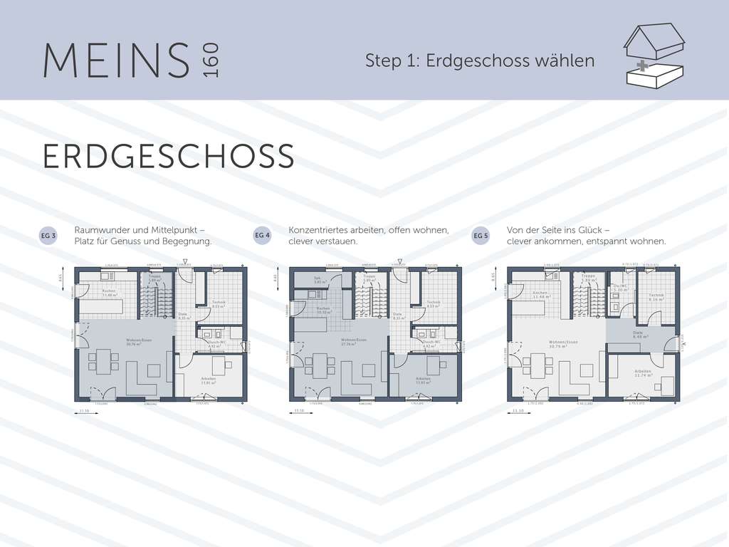 Immobilie in Gleichen - Bauen und gleichzeitig sparen. Ihr Hybrid Einfamilienhaus - Bild 3