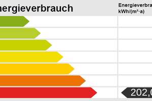 Gut vermietetes Appartement in Mainz-Bretzenheim mit Dachterrasse, Balkon, Einbauküche & Stellplatz – Die vollständige Adresse der Immobilie erhältst du vom Anbieter., 55128 Bretzenheim, Mainz – Vorschaubild 19