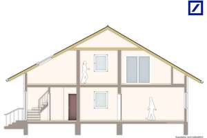 Kalkar-Grieth: Einfamilienhaus mit Einliegerwohnung, ca. 203 m² Gesamtwohnfläche,  zwei Garagen,
E – Die vollständige Adresse der Immobilie erhältst du vom Anbieter., 47546 Kalkar – Vorschaubild 5