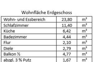 Schöne 2-Raum-Wohnung mit EBK und Balkon in Wiesloch – Münchäckerweg 26/1, 69168 Wiesloch – Vorschaubild 10