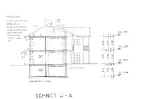 Einfamilienhaus mit 3 Schlafzimmern, Essküche, Gäste- oder Spielzimmer / Büro. Garage, Stellplatz. – Die vollständige Adresse der Immobilie erhältst du vom Anbieter., 87463 Dietmannsried – Vorschaubild 23