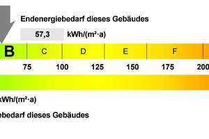Modernes Endreihenhaus in Sinsheim inkl. Einbauküche  – Die vollständige Adresse der Immobilie erhältst du vom Anbieter., 74889 Sinsheim – Vorschaubild 9