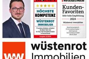 Erstklassiges Mehrfamilienhaus mit drei Parteien in toller Lage von Trier-Filsch! – Trier – Vorschaubild 31
