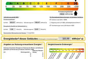 Provisionsfrei für Käufer, Top Lage, Top Grundstück, tolles Haus mit großem Potential Sucht Sie! – Die vollständige Adresse der Immobilie erhältst du vom Anbieter., 59581 Warstein – Vorschaubild 6