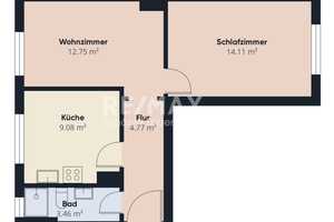 Renditeobjekt - Wohnung mit 44 m² Wohnfläche im 2. OG – Henzeweg 3 - 2. OG links, 30455 Hannover – Vorschaubild 2